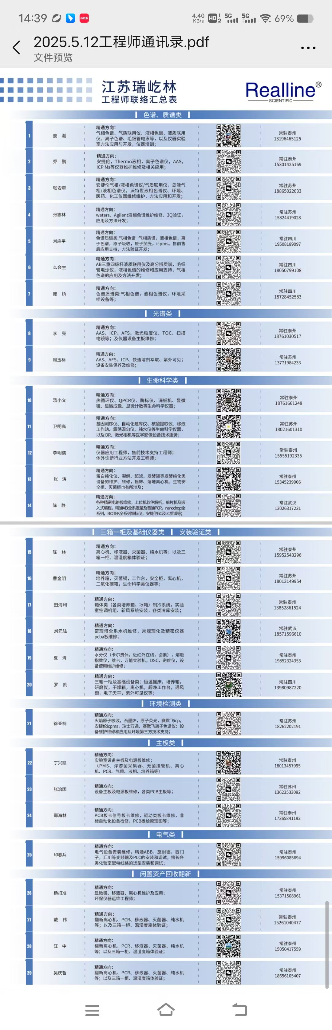 2025.5.12工程师名录.jpg